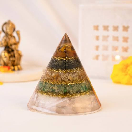 RAJ YOG Pyramid